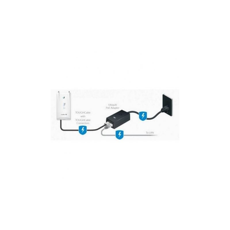 Alimentador poe ubiquiti poe-24