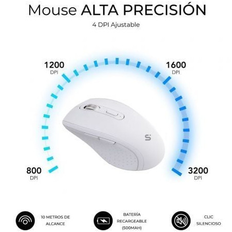 Teclado y ratón inalámbrico subblim combo dual office prowave/ blanco