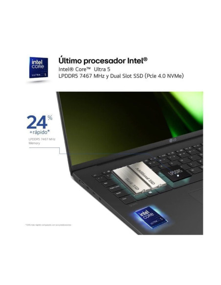 Portátil lg gram 17z90s-g.ad7bb  intel core ultra 7-155h/ 32gb/ 2tb ssd/ 17'/ win11
