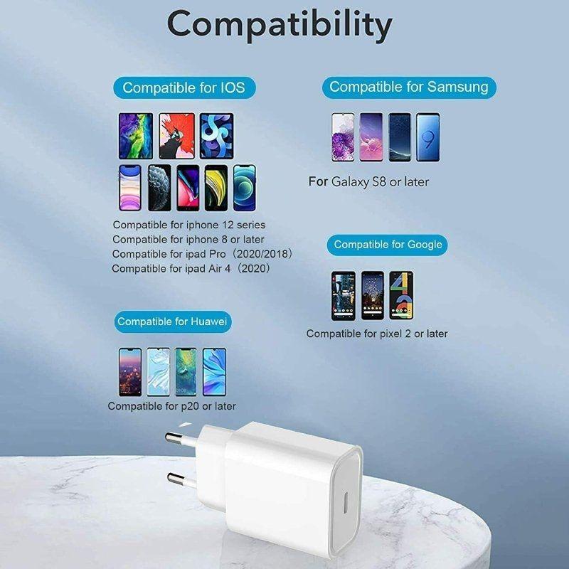 Cargador de Pared Xiaomi Mi 20W Charger (Type-C)/ 1xUSB Tipo-C/ 20W
