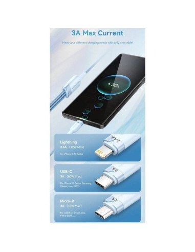 Cable usb 2.0 lightning vention ctpwg/ usb macho/ usb tipo-c macho - microusb macho - lightning macho/ 1.5m/ blanco