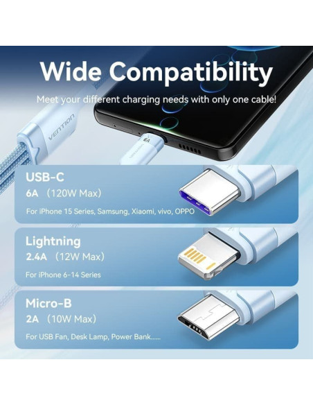 Cable usb 2.0 lightning vention ctrwg/ usb macho/ usb tipo-c macho - microusb macho - lightning macho/ 1.5m/ blanco