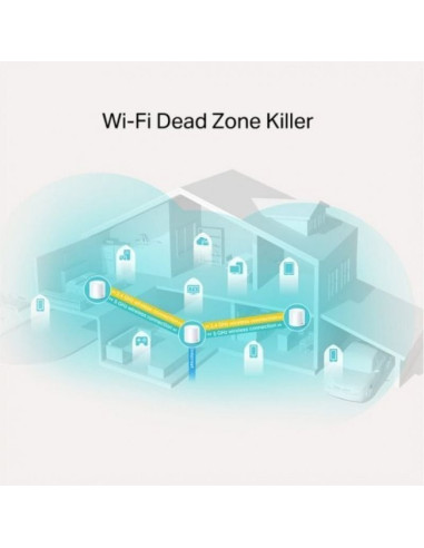 Sistema mesh tp-link deco x20 1800mbps/ 2.4ghz 5ghz/ pack de 3