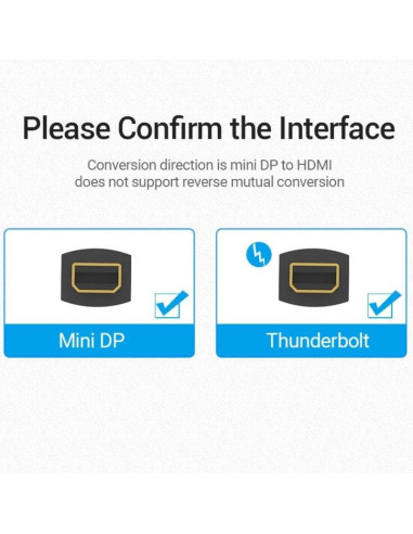 Conversor vention hbcbb/ mini displayport macho - hdmi hembra