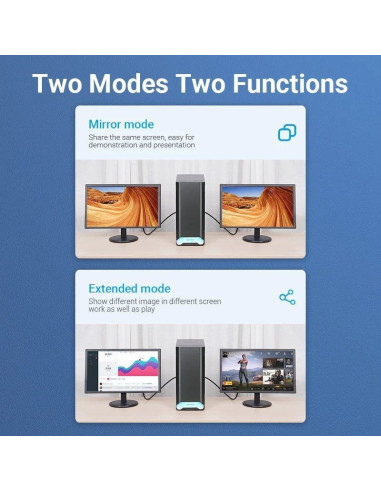 Adaptador vention hbob0/ displayport macho - hdmi hembra