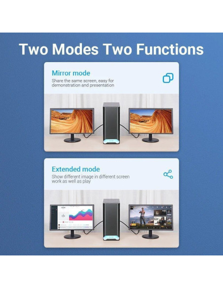 Adaptador vention hbob0/ displayport macho - hdmi hembra