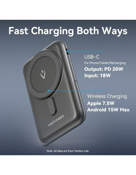 Powerbank 10000mah vention fhnb0/ 20w/ wireless/ negra