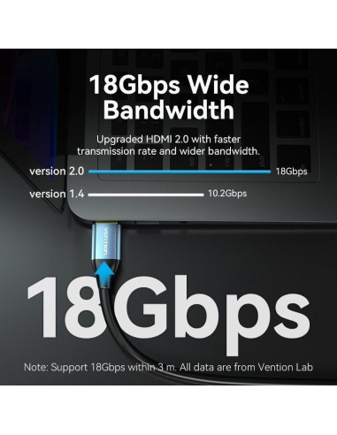 Cable hdmi 2.0 4k vention alhsf/ hdmi macho - hdmi macho/ 1m/ azul