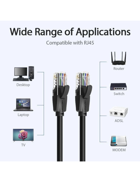 Cable de red rj45 utp vention ibebd cat.6/ 50cm/ negro