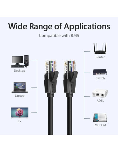 Cable de red rj45 utp vention ibebh cat.6/ 2m/ negro