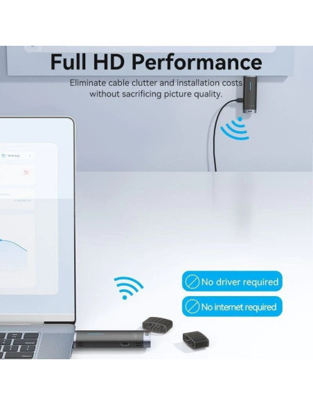 Adaptador de vídeo inalámbrico hdmi a hdmi vention adcb0