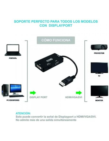 Cable conversor nanocable 10.16.3301-bk/ displayport macho - vga hembra/ dvi hembra/ hdmi hembra