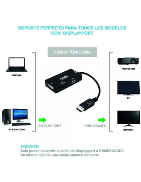 Cable conversor nanocable 10.16.3301-bk/ displayport macho - vga hembra/ dvi hembra/ hdmi hembra