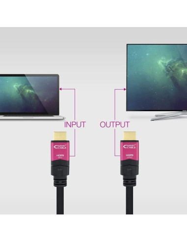 Cable hdmi 2.0 4k nanocable 10.15.3715/ hdmi macho - hdmi macho/ 15m/ negro