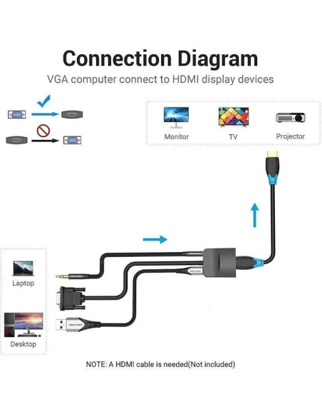 Cable conversor vention acnbd/ vga macho - hdmi hembra/ 50cm/ negro
