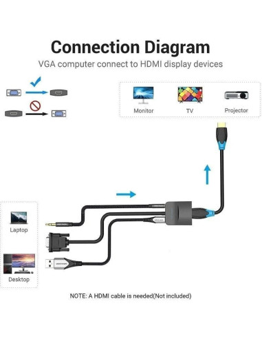 Cable conversor vention acnbf/ vga macho - hdmi hembra/ 1m/ negro