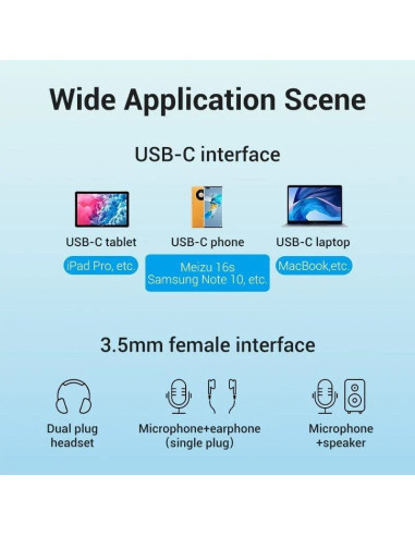 Cable conversor usb tipo-c vention bgphy/ usb tipo-c macho - 2x jack 3.5 hembra/ 30cm/ gris