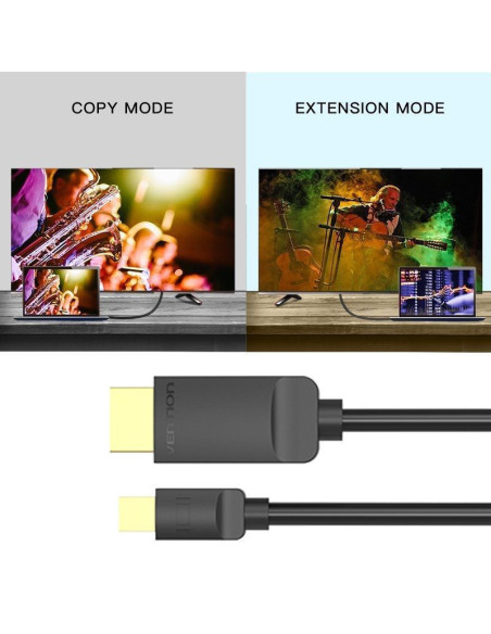 Cable conversor vention habbg/ mini displayport macho - hdmi macho/ 1.5m/ negro