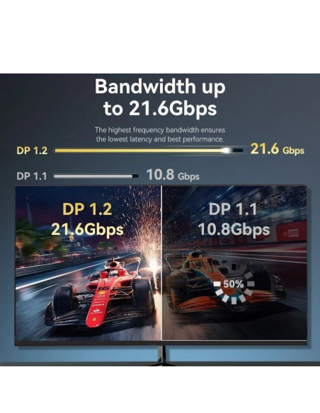 Cable vention hakbf/ displayport macho - displayport 4k macho/ 1m/ negro