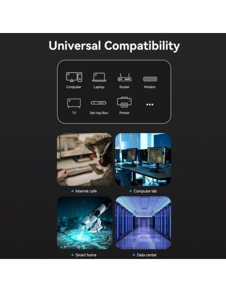 Cable de red rj45 sftp vention ikkbf cat.8/ 1m/ negro