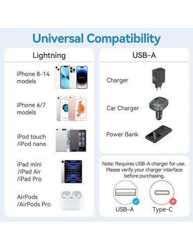 Cable usb 2.0 lightning vention lamsh/ usb macho - lightning macho/ 480mbps/ 2m/ azul