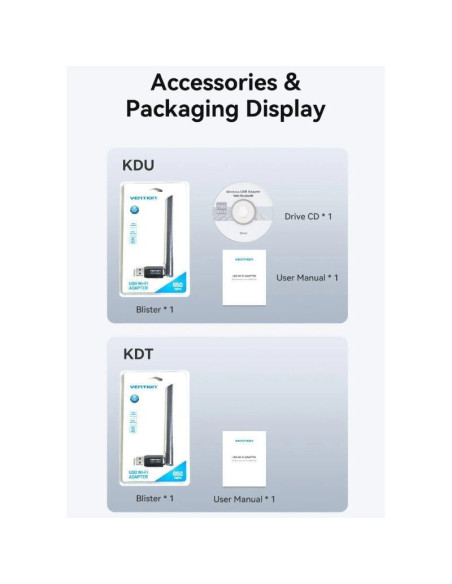 Adaptador usb - wifi vention kdub0/ 650mbps/ incluye drivers