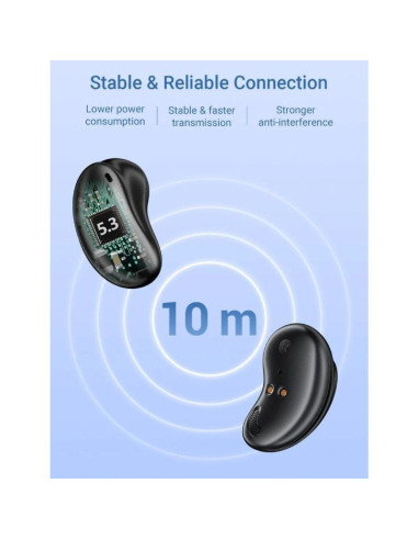 Auriculares bluetooth vention tiny t11 nbjw0 con estuche de carga/ autonomía 8h/ blancos