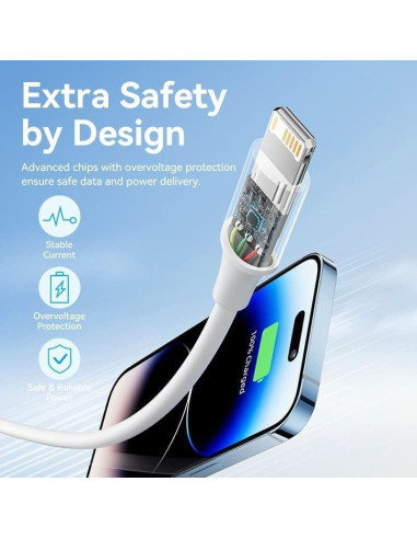 Cable usb 2.0 lightning vention laiwf/ usb macho - lightning macho/ 480mbps/ 1m/ blanco