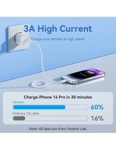 Cable usb 2.0 tipo-c lightning vention laksh/ usb tipo-c macho - lightning macho/ hasta 27w/ 480mbps/ 2m/ azul