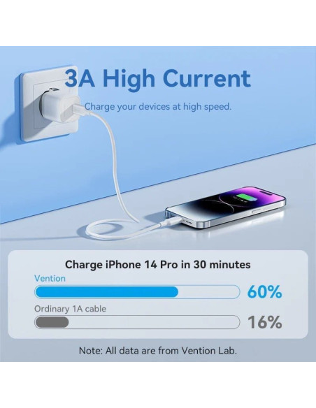 Cable usb 2.0 tipo-c lightning vention laksh/ usb tipo-c macho - lightning macho/ hasta 27w/ 480mbps/ 2m/ azul