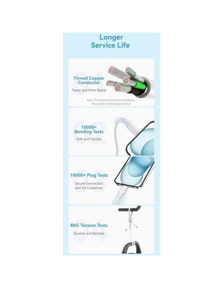 Cable usb 2.0 tipo-c 3a vention trcbf/ usb tipo-c macho - usb tipo-c macho/ hasta 60w/ 480mbps/ 1m/ negro