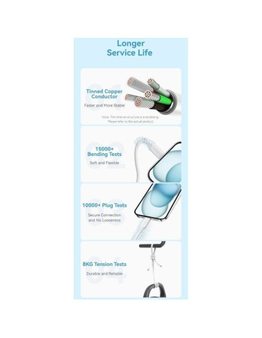 Cable usb 2.0 tipo-c 3a vention trcph/ usb tipo-c macho - usb tipo-c macho/ hasta 60w/ 480mbps/ 2m/ rosa