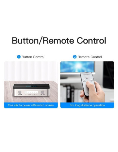 Duplicador hdmi vention affh0/ 4x hdmi hembra - hdmi macho