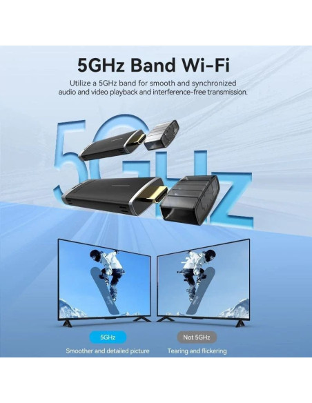 Adaptador de vídeo inalámbrico hdmi a hdmi vention adcb0